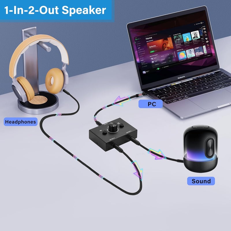 Zeroffi 3.5mm Stereo Audio Switch Audio Switcher Passive Speaker Headphone Manual Selector Splitter Box Audio Sharing - Image 4